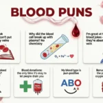 Blood Puns