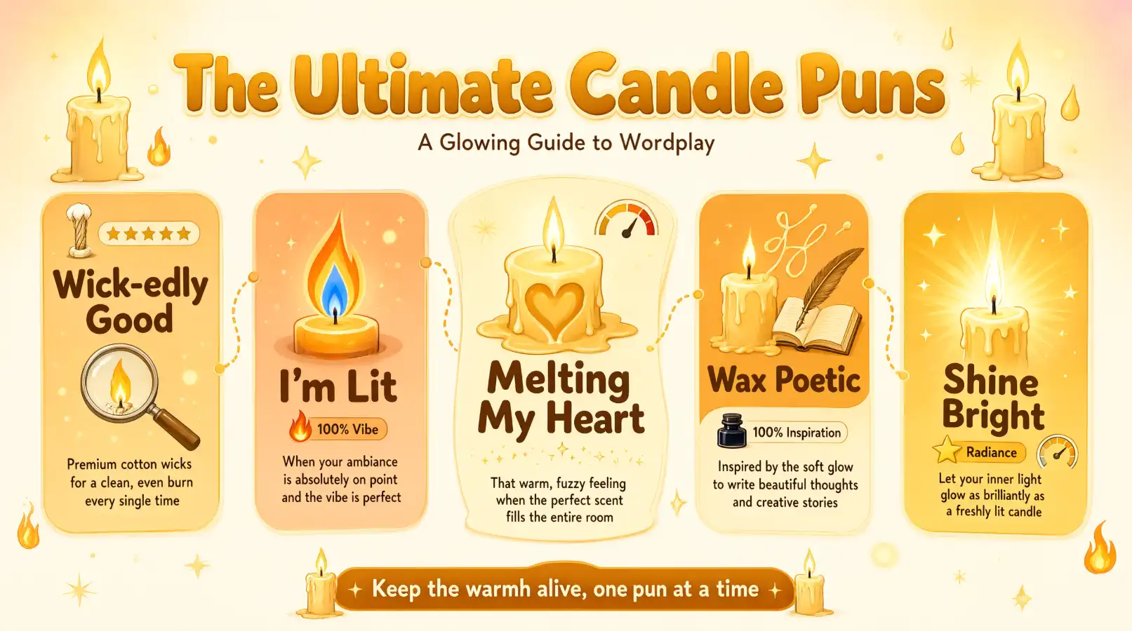 Candle puns