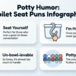 Toilet seat puns